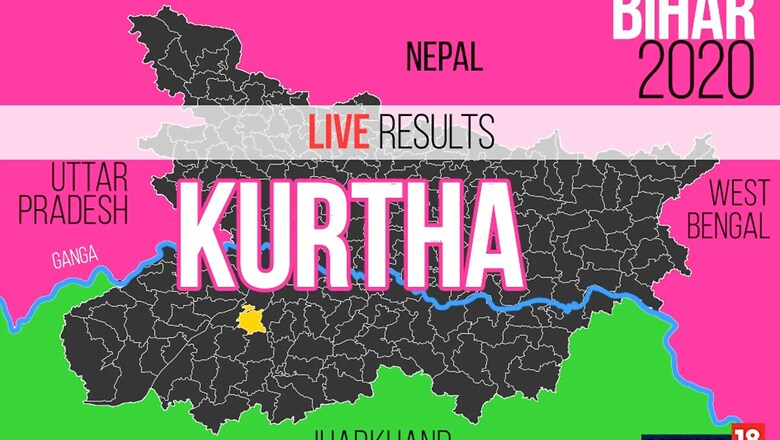 Kurtha Election Result 2020 Live Updates: Bagi Kumar Verma of RJD Wins