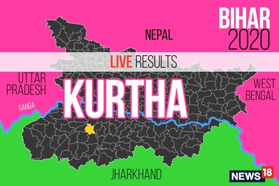 Kurtha Election Result 2020 Live Updates: Bagi Kumar Verma of RJD Wins