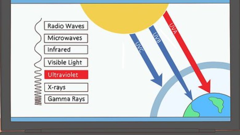 How to Understand the Effects of Different UV Rays