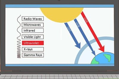 How to Understand the Effects of Different UV Rays