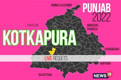 Kotkapura Election Result 2022 LIVE Updates: Kultar Singh Sandhwan of AAP wins