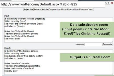 How to Write Surrealist Poetry