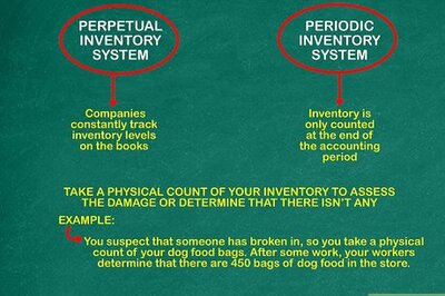 How to Account for Stolen Inventory