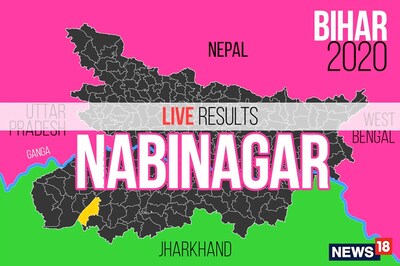 Nabinagar Election Result 2020 Live Updates: Vijay Kumar Singh Alias Dabloo Singh of RJD Wins