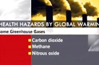 China for carbon intensity cuts, India defiant