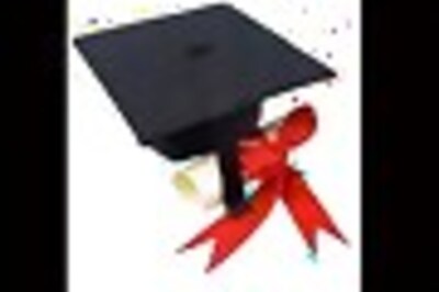 UPSC: Combined Graduate Level Exam (CGLE)