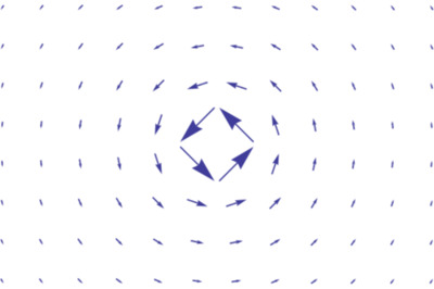 How to Show That a Vector Field Is Conservative