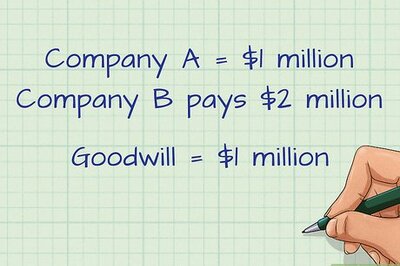 How to Account for Goodwill Impairment