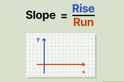 How to Calculate the Slope of a Line