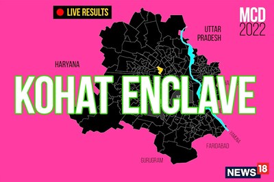 Kohat Enclave ward LIVE results: BJP's Ajay Ravi Hans Wins in Ward No.61