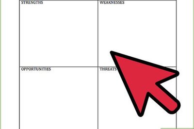 How to Identify Strategy with a SWOT Analysis