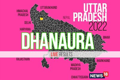 Dhanaura Election Result 2022 LIVE Updates: Rajeev Kumar of BJP wins