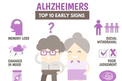 World Alzheimer’s Day 2020: 5 Famous Personalities Who Suffered from This Disease