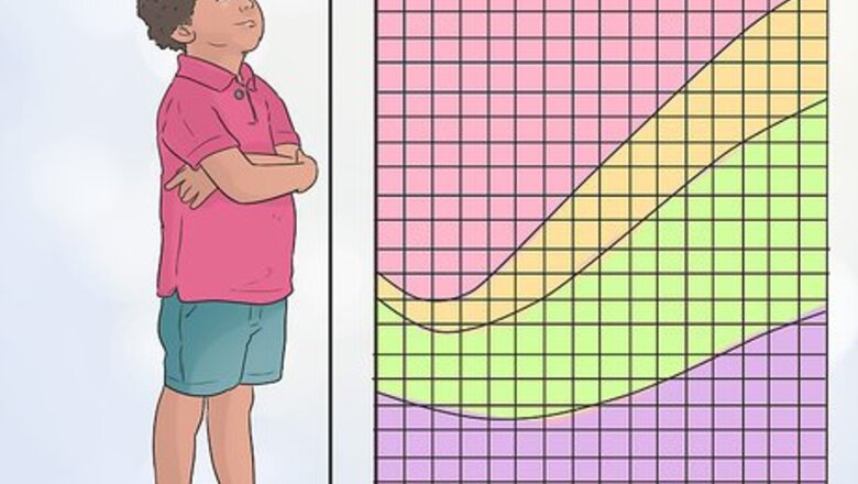 How to Tell if Your Child Is Overweight
