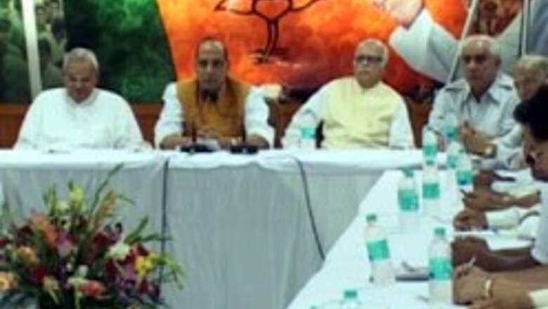 Budget is virtual declaration of early polls: BJP