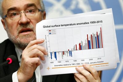 Concentration of CO2 in Atmosphere Hits Record High: UN