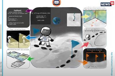 Indian Student Wins At NASA Moon To Mars App Development Challenge, And This Is The App His Team Made