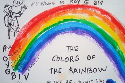 How to Paint a Rainbow in Watercolor