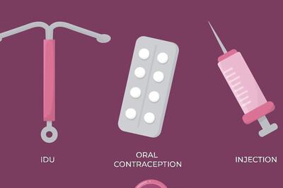 All You Need To Know About Contraception Devices For Both Men and Women