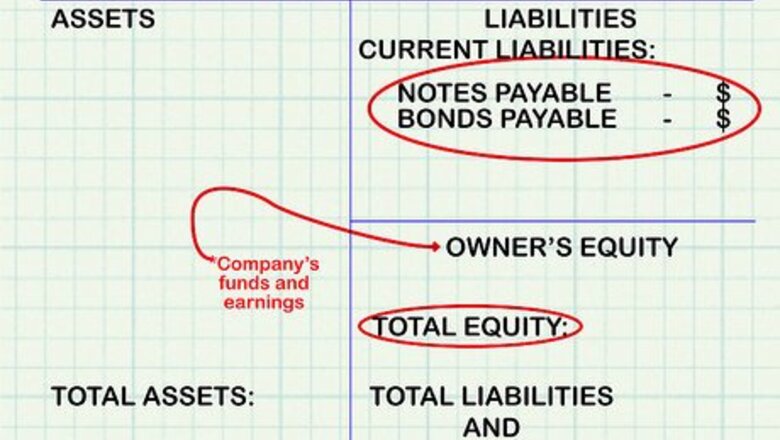How to Analyze Debt to Equity Ratio