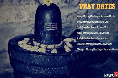 Shravan 2017: Importance of Holy Month ‘Sawan’