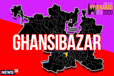 GhansiBazar Election Result 2020 Live Updates: AIMIM Wins GhansiBazar Ward