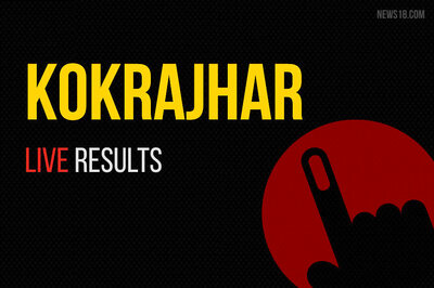 Kokrajhar Election Results 2019 Live Updates