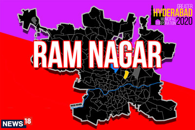 Ram Nagar Election Result 2020 Live Updates: BJP Wins Ram Nagar Ward