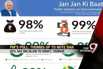 Modi App Survey Had 'Manufactured Qs and Fabricated Answers': Congress