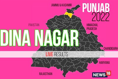 Dina Nagar Election Result 2022 LIVE Updates: Aruna Chaudhary of INC Wins