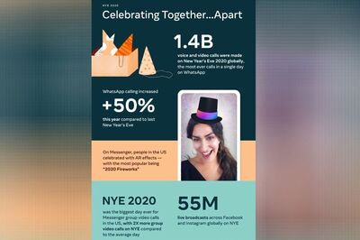 WhatsApp Clocked Over 1.4 Billion Voice and Video Calls on New Year's Eve Globally, Breaks its Old Record